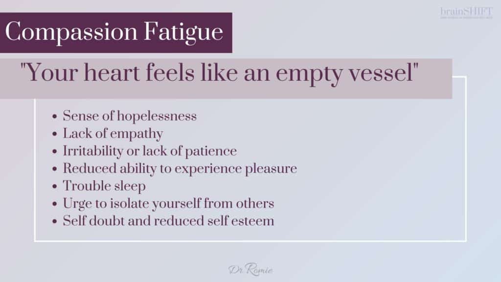 What is compassion fatigue?
