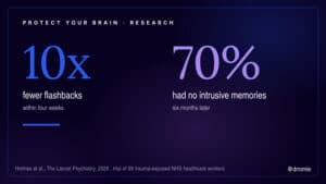 Tetris study: 10x fewer flashbacks in four weeks, 70% free of intrusive memories at six months